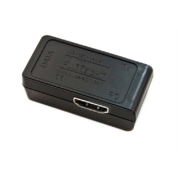 High-performance USB to HDMI-CEC adapter